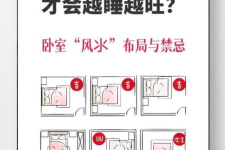 老人卧室装修风水讲究