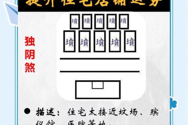 挑担房子风水怎么破解