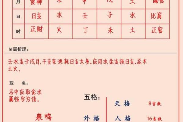 起名字女孩生辰八字起名 起名字女孩生辰八字起名