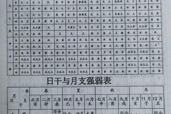 在线测八字 在线测八字