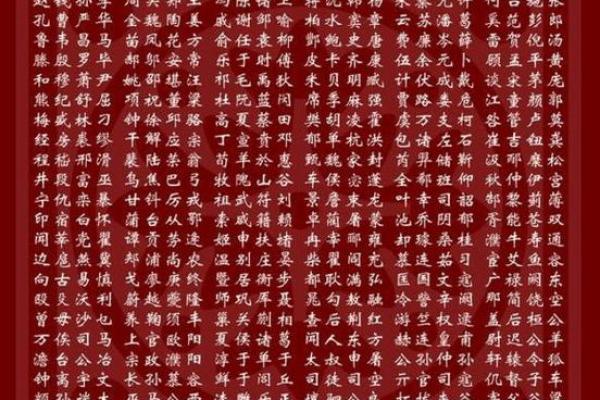 姓储的名人-姓名学-华易算命网姓名