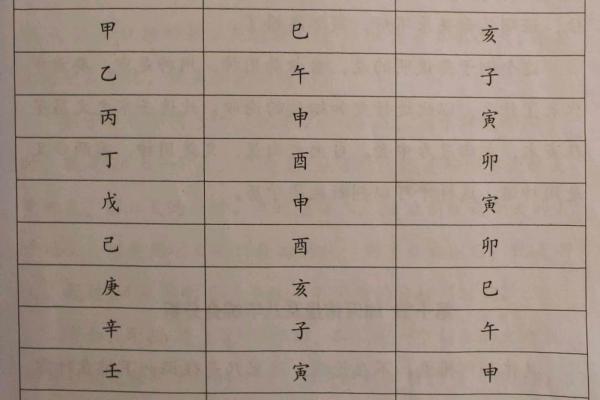 八字文昌加学堂:打造最优秀的文化教育平台 八字文昌加学堂:打造最优秀的文化教育平台
