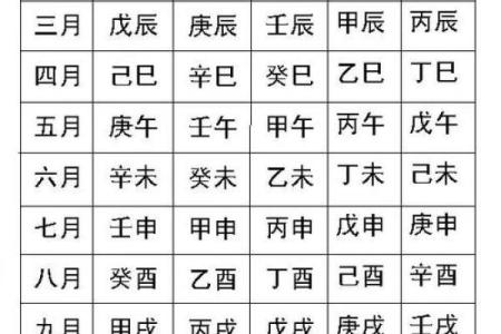 在线测八字