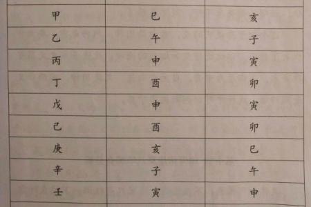 八字文昌加学堂：打造最优秀的文化教育平台