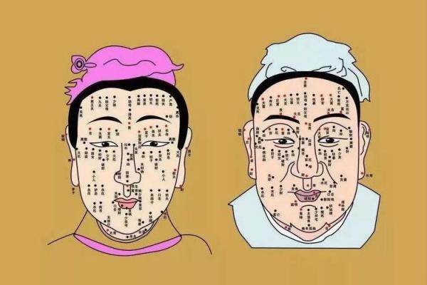 阴茎有痣算命 阴茎有痣算命