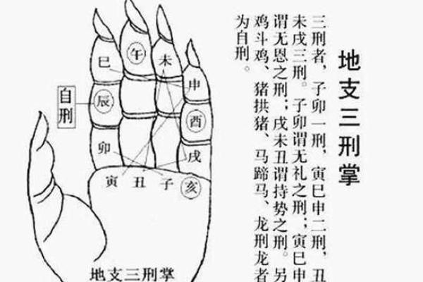 化解破太岁最佳方法调整家居风水有用吗 化解破太岁最佳方法调整家居风水有用吗