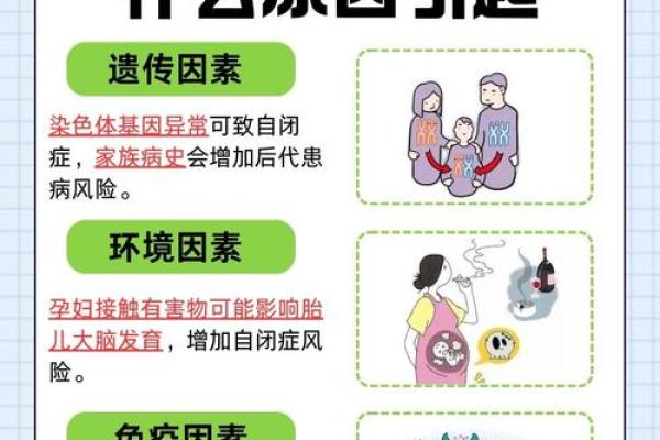 儿童自闭症八字预测，命运分析、性格特点详解