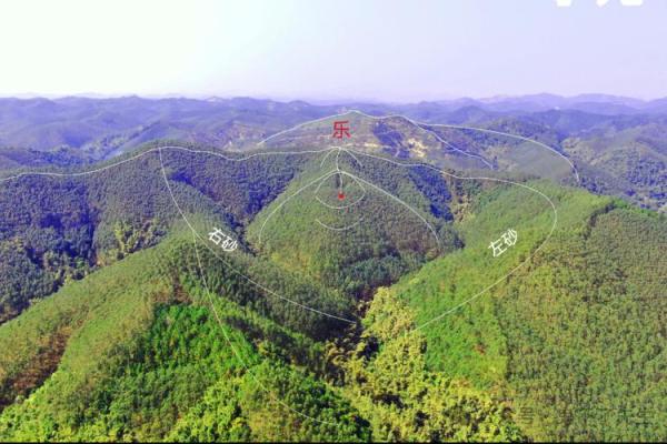 选墓地如何看最佳风水 选墓地如何看最佳风水