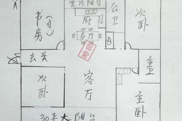 风水：几种户型风水选了就后悔