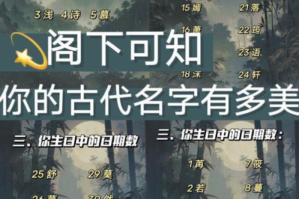名字打分名名字打分算命