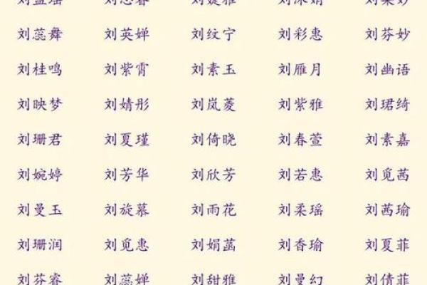 名字打分名名字打分算命