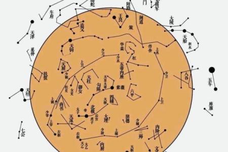 紫薇斗数星曜吉凶