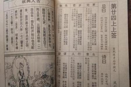 药王孙真人灵签36签