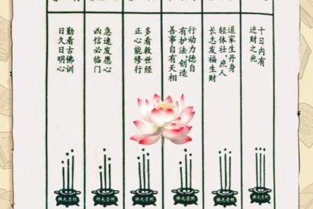 观世音灵签求第四十一