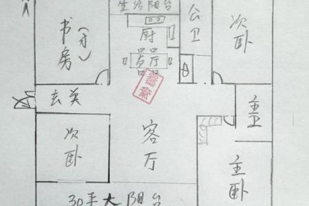 风水：几种户型风水选了就后悔