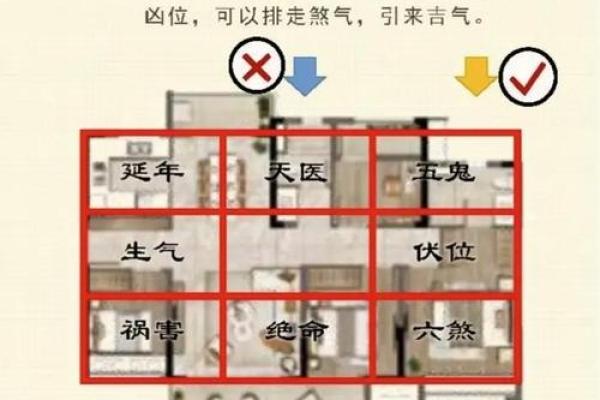 旺盛阴宅风水的方法介绍