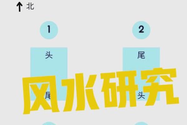家里房间床头朝西床尾朝东风水好不好