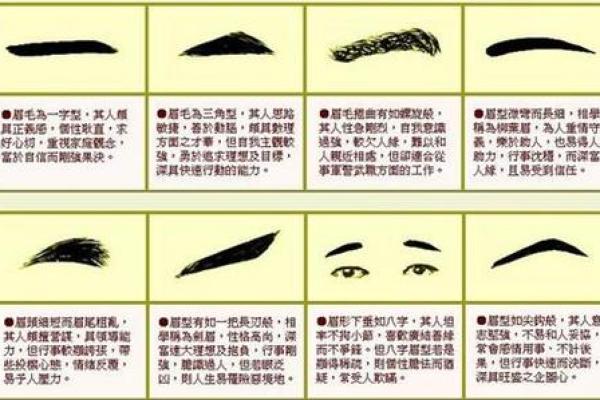 男人眉毛八字眉下垂 控制脾气方可成就大事