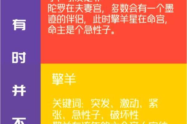 紫微斗数太阴不科什么意思 太阴不权? 紫微斗数太阴不科什么意思 太阴不权?