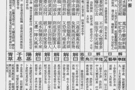 刘伯温灵签第二十一签详解