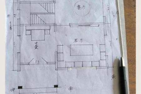 住的房子有很大的风水