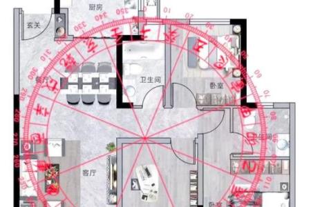 搬新家：厨房风水如何化解厨房的水火相冲？