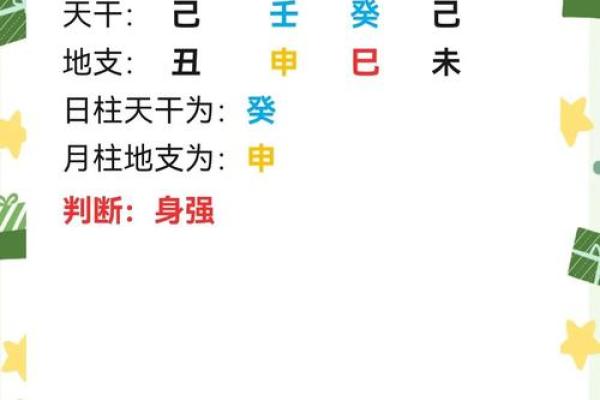 八字排盘详解 八字排盘详解