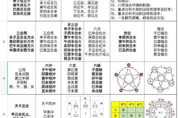 命理八字哪里学的好呢男 命理八字哪里学的好呢男