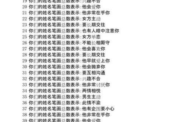 姓名出生日期配对查询表 姓名出生配对测试？