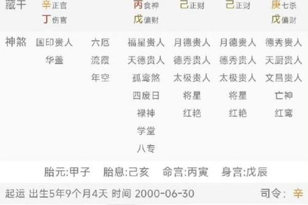 算命水多 算命水多