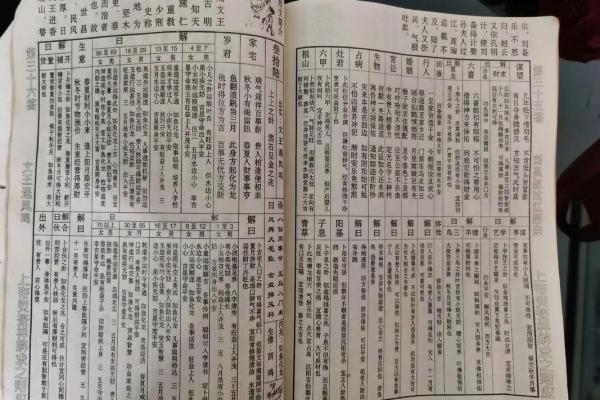 玄天上帝灵签九十三签 玄天上帝灵签九十三签