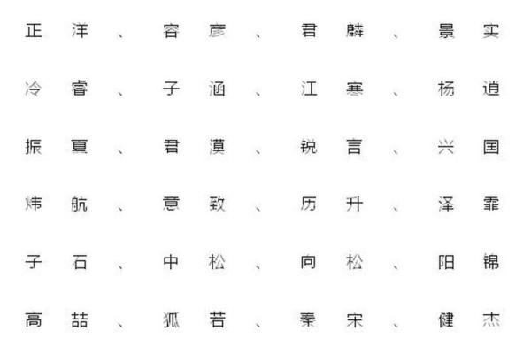 晚上11点出生的属虎男孩如何起名,应用什么字姓名 晚上11点出生的属虎男孩如何起名,应用什么字姓名