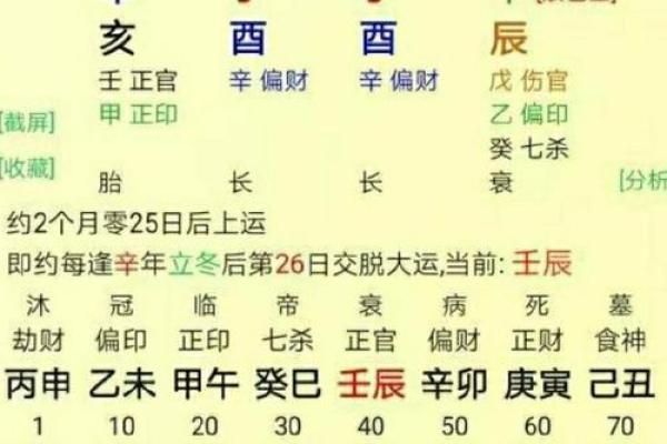 八字算命排盘 八字算命排盘
