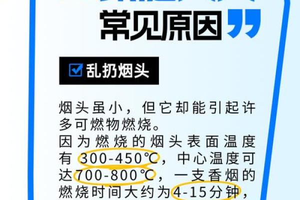 梦到房子着火扑不灭的风水观点 梦到房子着火扑不灭的风水观点