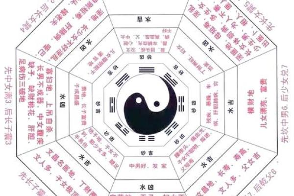 算命心理可以学吗女 算命心理可以学吗女