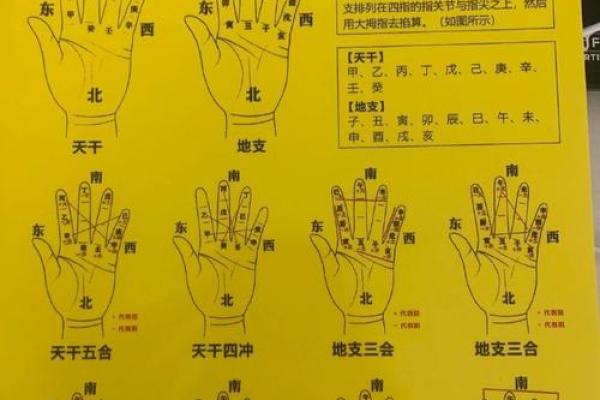 按生辰八字算命,免费测两人是不是正缘 按生辰八字算命,免费测两人是不是正缘