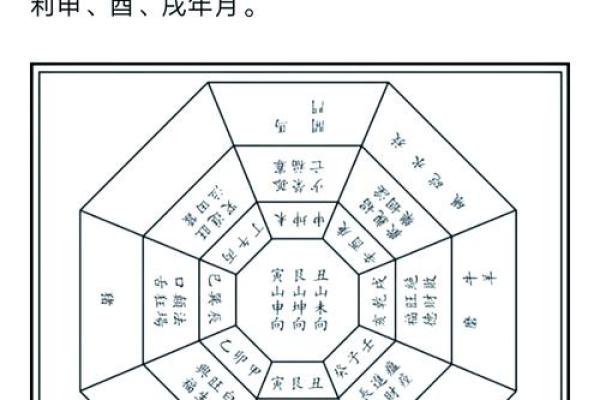 平地阴宅怎么看风水 平地阴宅怎么看风水