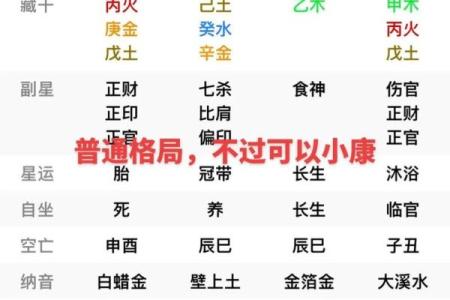 五行在线八字排盘,排八字排盘算命免费