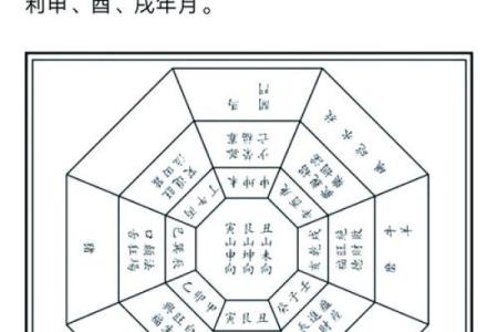 平地阴宅怎么看风水