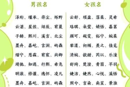 名字打分免费测试最准
