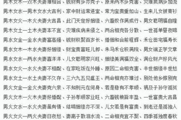 八字姓名配对周易解释 八字姓名配对免费? 八字姓名配对周易解释 八字姓名配对免费?