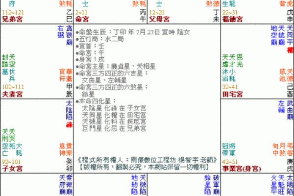 紫微排盘中田宅宫太阳化忌好不好 紫微排盘中田宅宫太阳化忌好不好