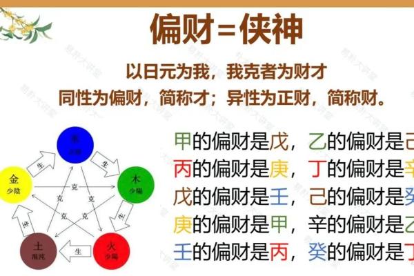 提升偏财运风水细节很重要 提升偏财运风水细节很重要