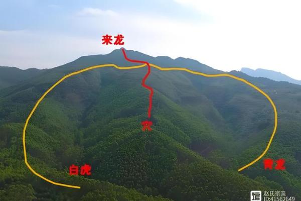 祖坟风水会有哪些影响