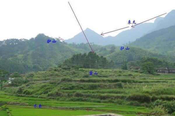 祖坟风水会有哪些影响