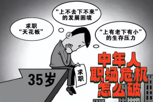 神准测试-你潜在的职场危机是什么? 神准测试-你潜在的职场危机是什么?