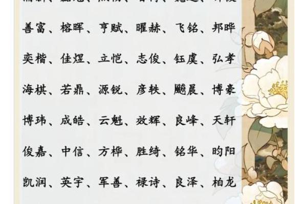 孩子起名字大全免费男,孩子名字测试