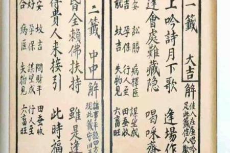 观音灵签第98签解签