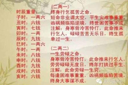 鬼谷子算命秘术