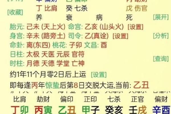 八字格局偏印格男命 八字格局偏印格男命